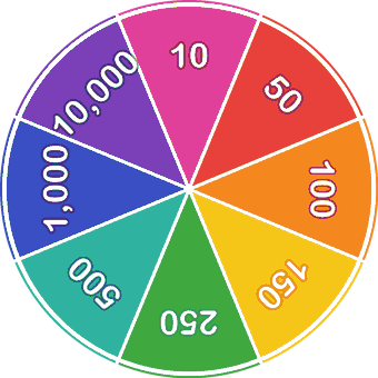 Prize wheel